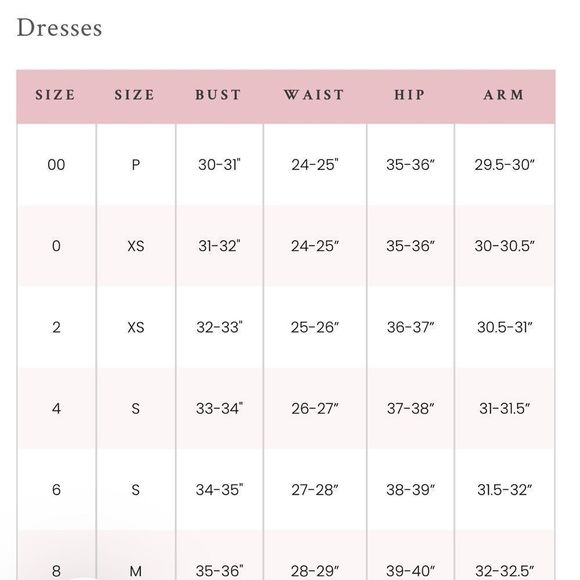 LoveShackFancy Willis Dress - Picture 17 of 17